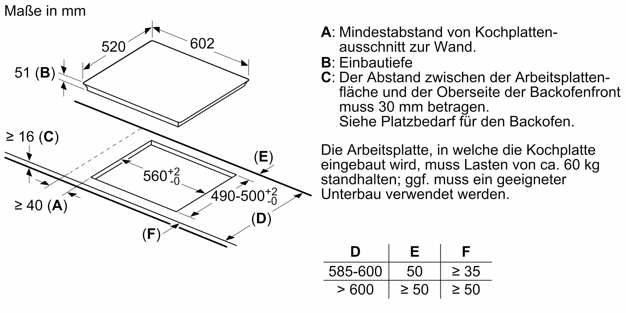 Siemens EX675JYW1E iQ700 Einbau-Induktionskochfeld autark 60cm Facetten-Design