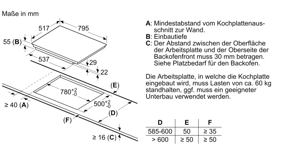 Neff TBD5820N Induktions-Einbaukochfeld 80 cm Schwarz