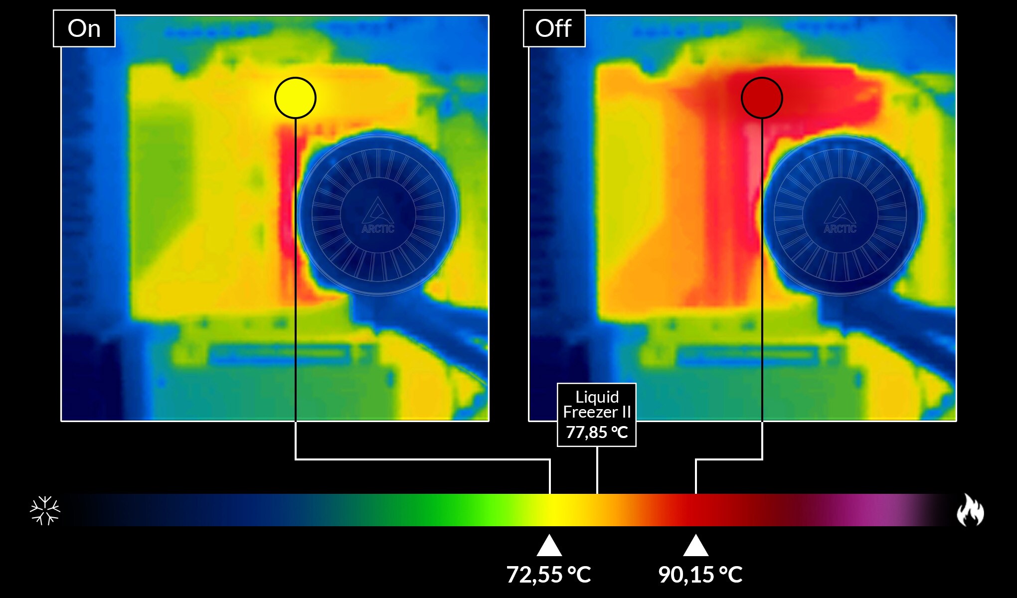 Arctic Liquid Freezer III 360 A-RGB Black Komplettwasserkühlung für AMD Intel