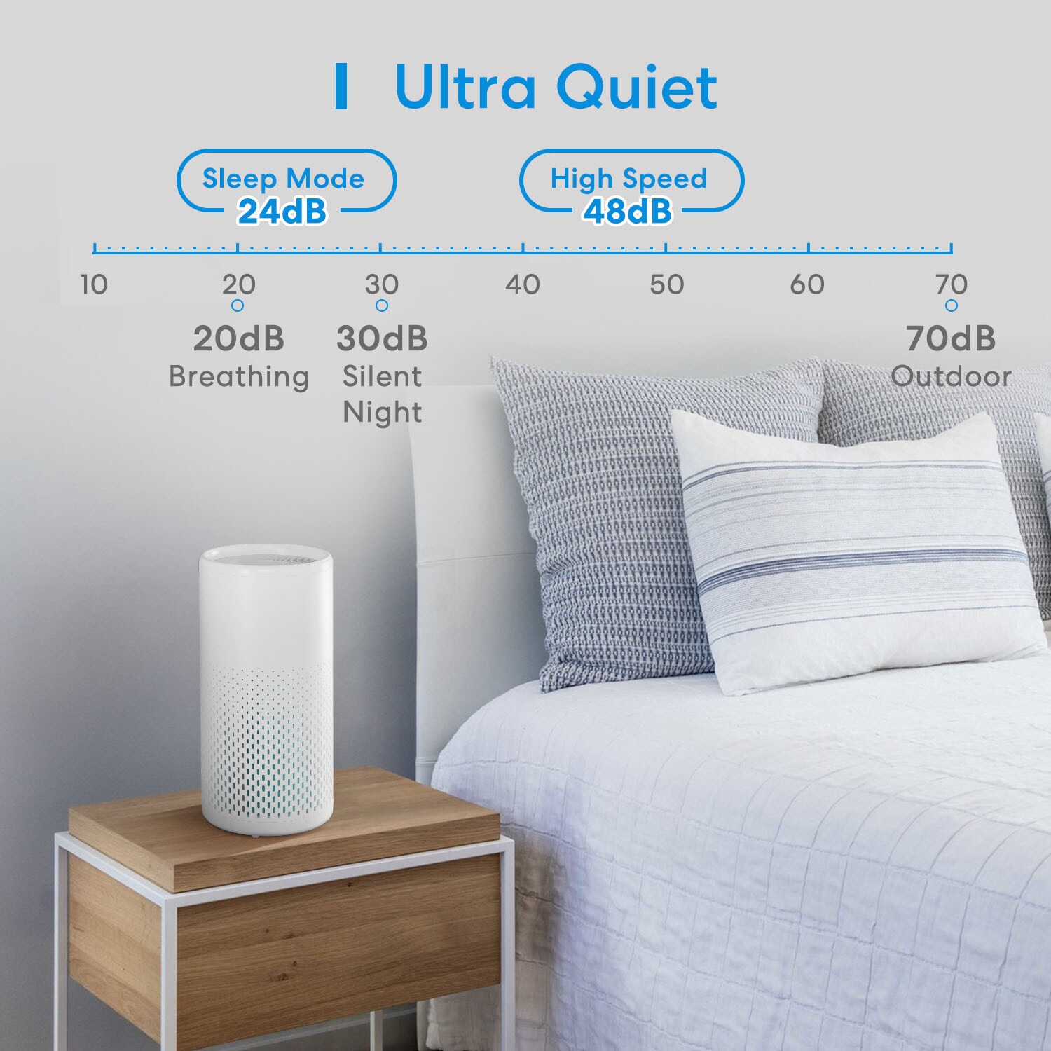 Meross Smart Wi-Fi Air Purifier