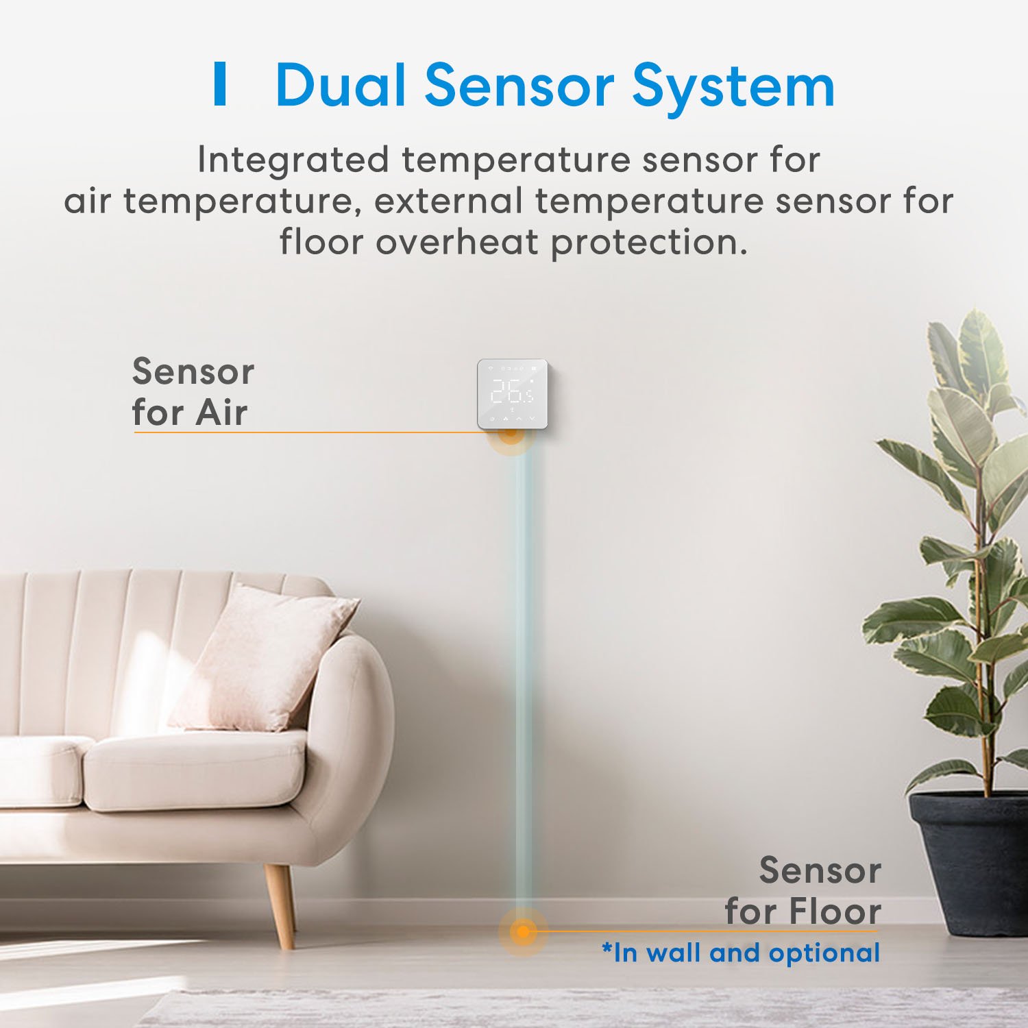 Meross Smart Wi-Fi Thermostat