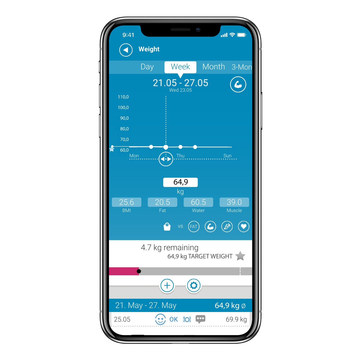 Medisana BS 430 connect Smarte Körperanalysewaage weiß