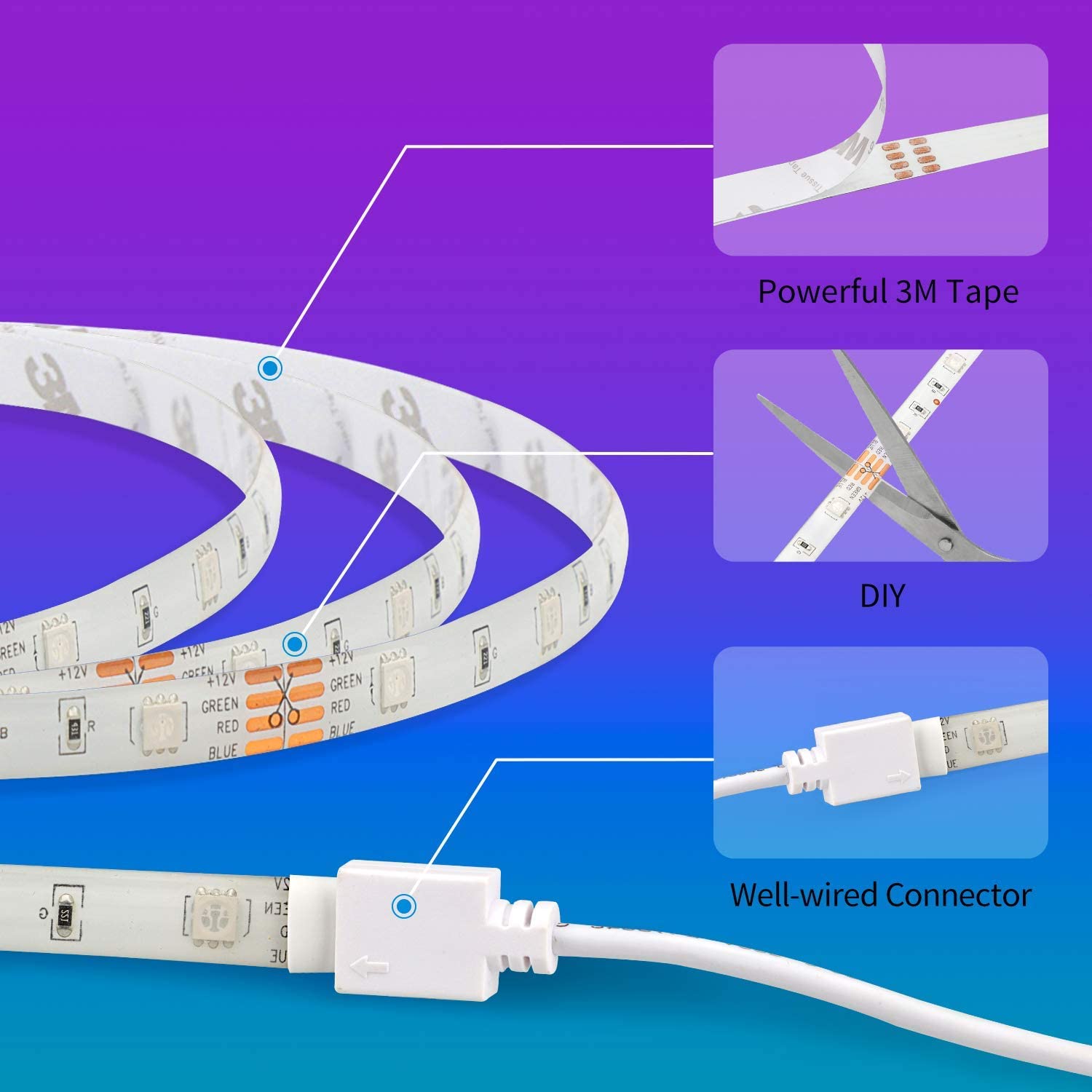 Meross Smart Wi-Fi LED Strip 5 meter