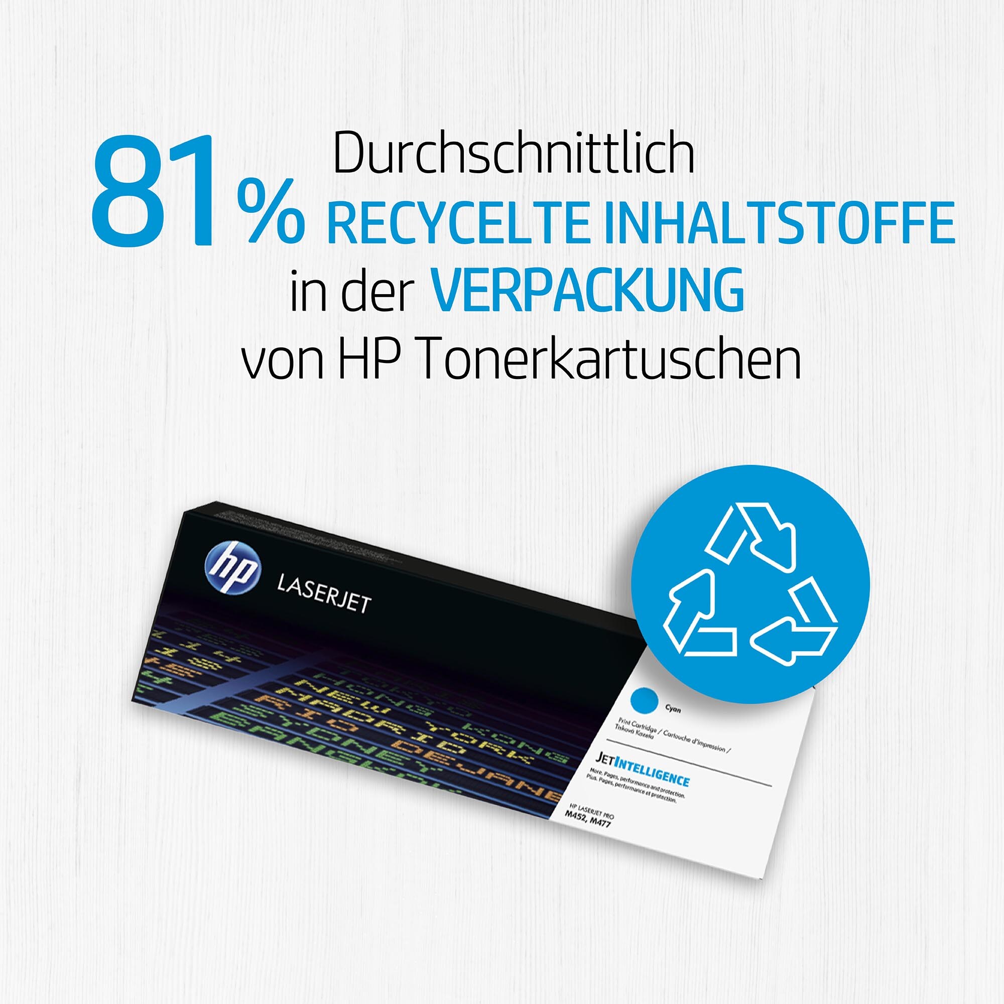 HP W2120X/ 212X Original Toner Schwarz für ca. 13.000 Seiten