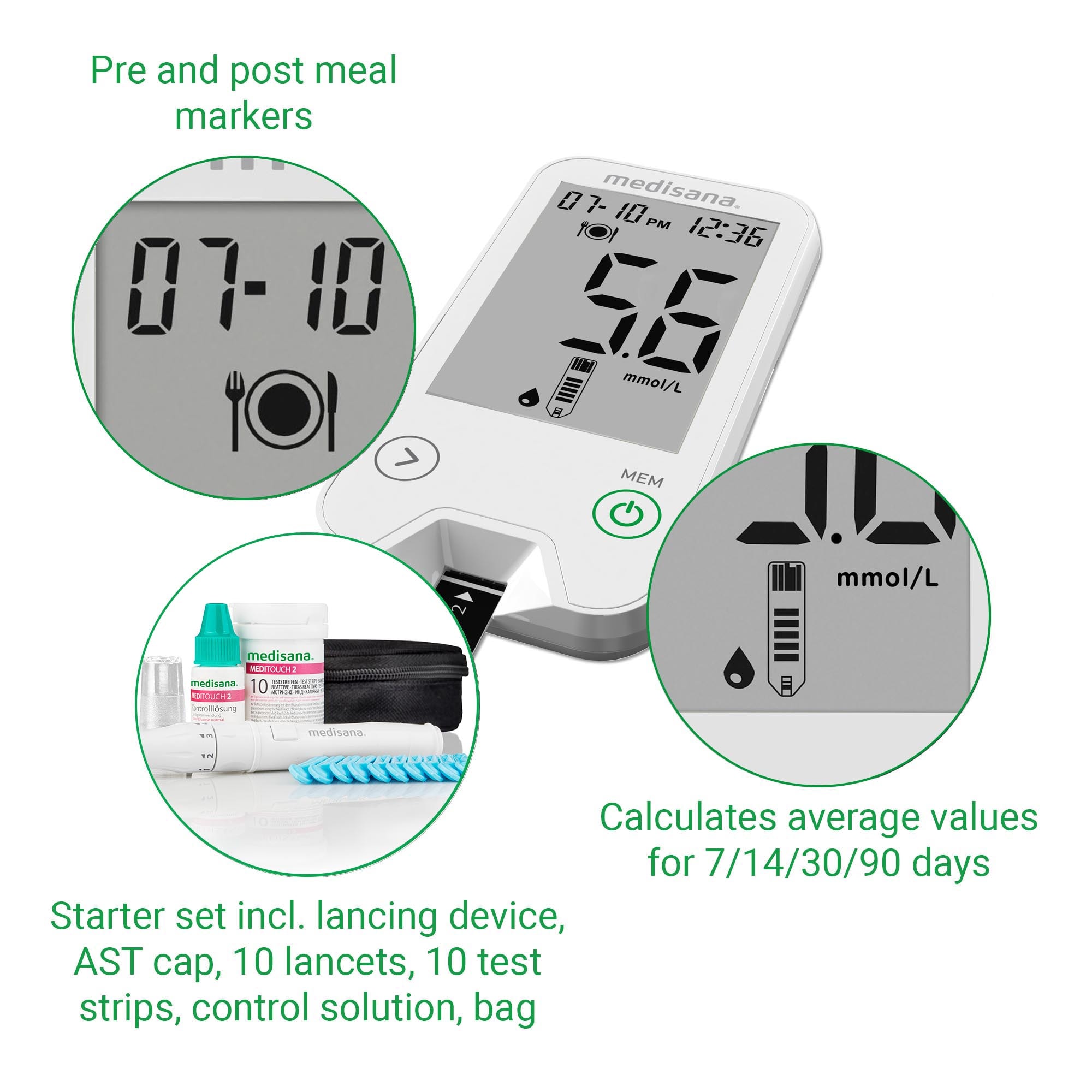 Medisana MediTouch 2 mmol/L Blutzuckermessgerät inkl. Starterset