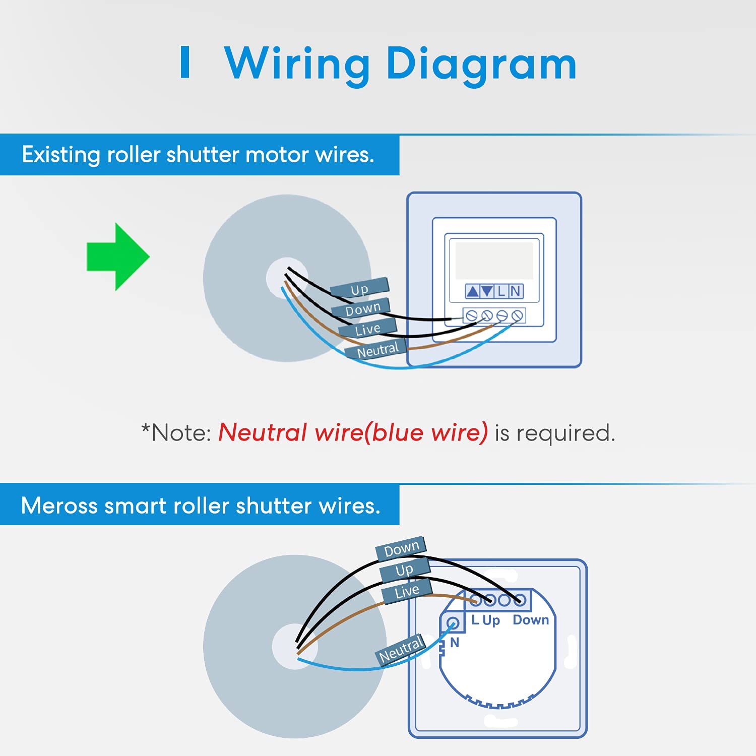 Meross Smart WiFi Roller Shutter Timer