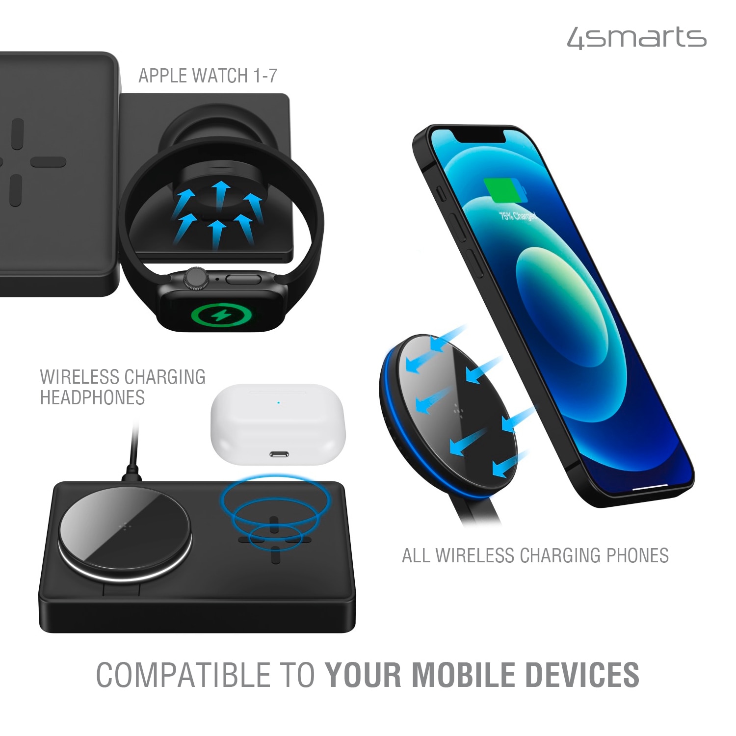 4smarts Wireless Charger UltiMag Trident 20W - weiß