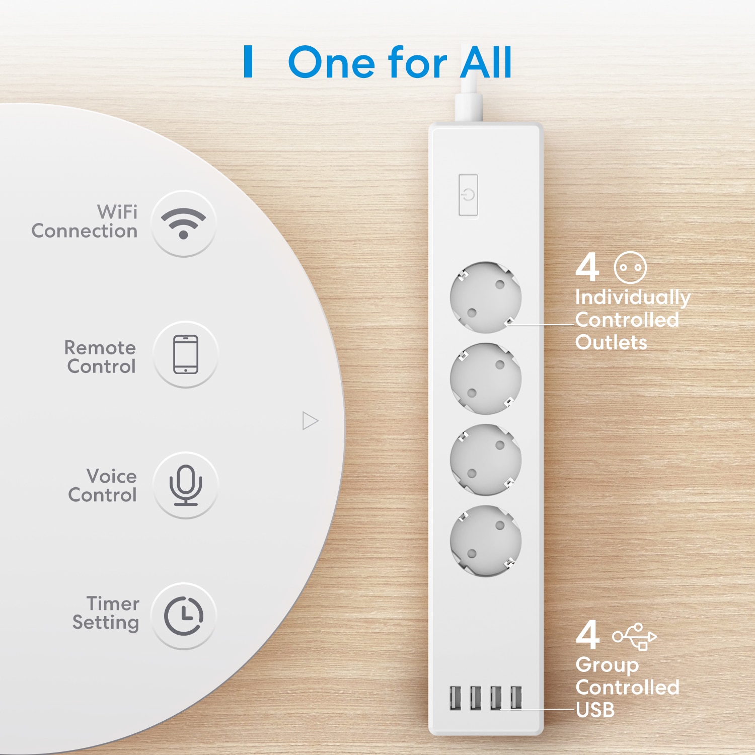 Meross Smart Wi-Fi Power Strip 4 AC + 4 USB