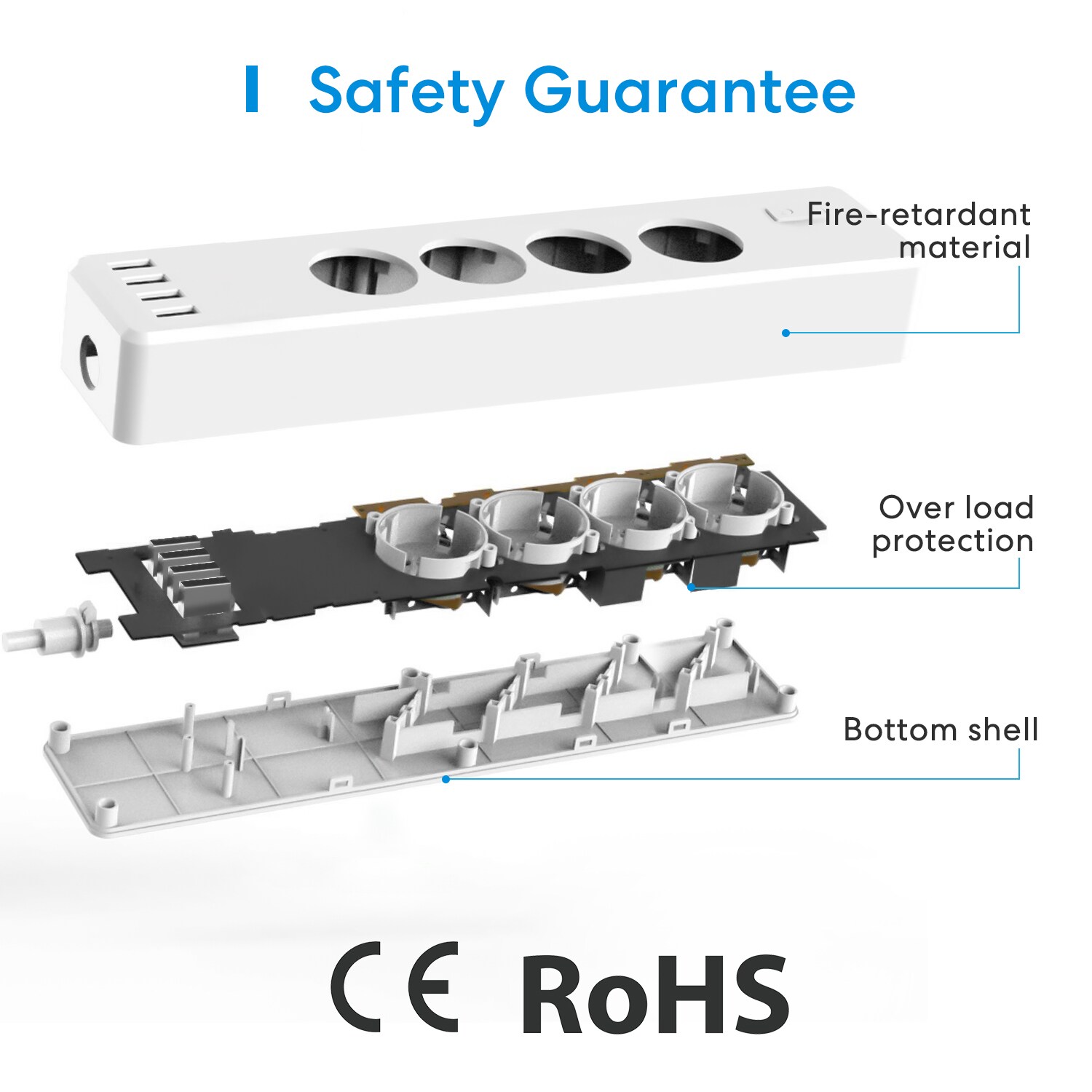 Meross Smart Wi-Fi Power Strip 4 AC + 4 USB