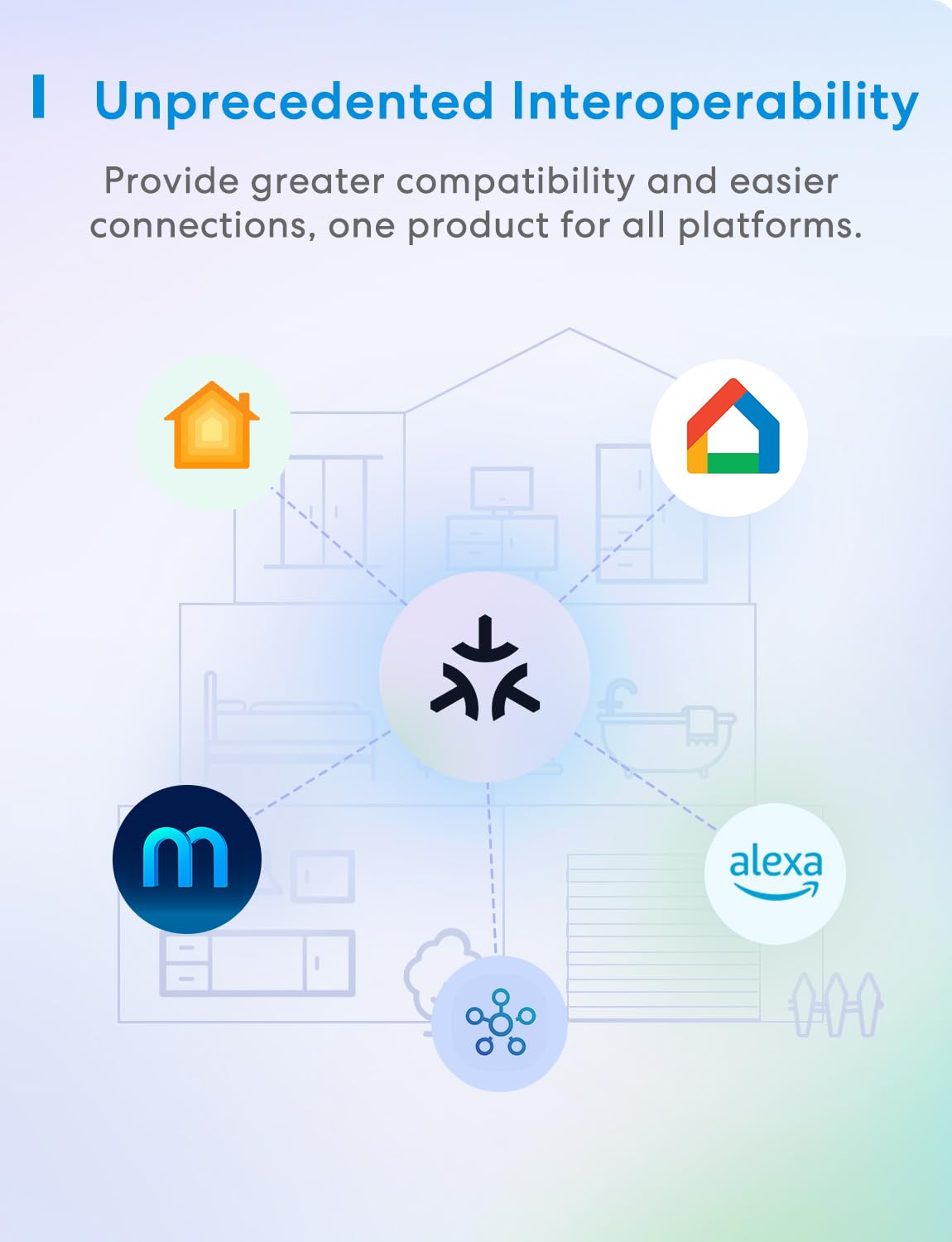 Meross Matter Compatible Smart Wi-Fi Plug with Energy Monitor