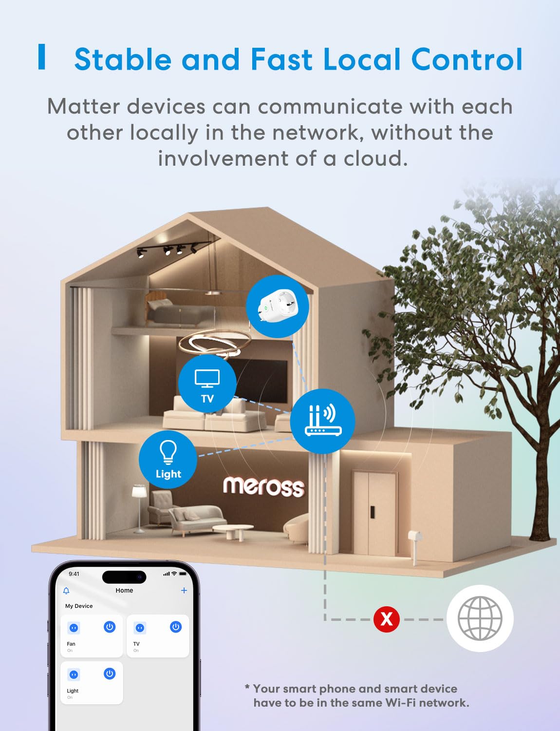 Meross Matter Compatible Smart Wi-Fi Plug with Energy Monitor