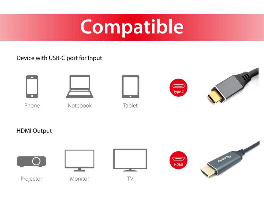 EQUIP 133417 USB-C auf HDMI Kabel, M/M, 3.0m, 4K/30Hz