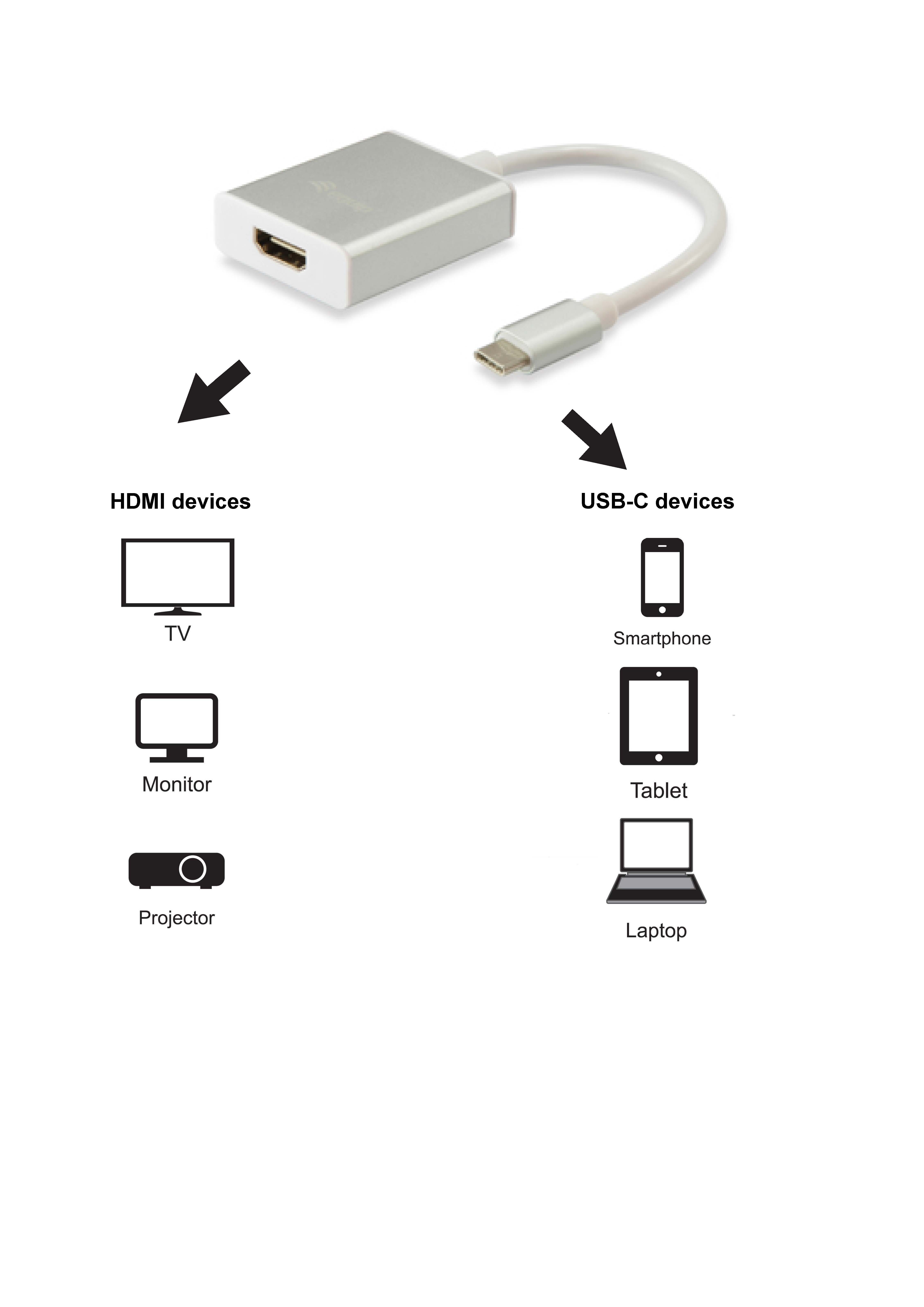 EQUIP 133452 USB Typ C auf HDMI Adapter