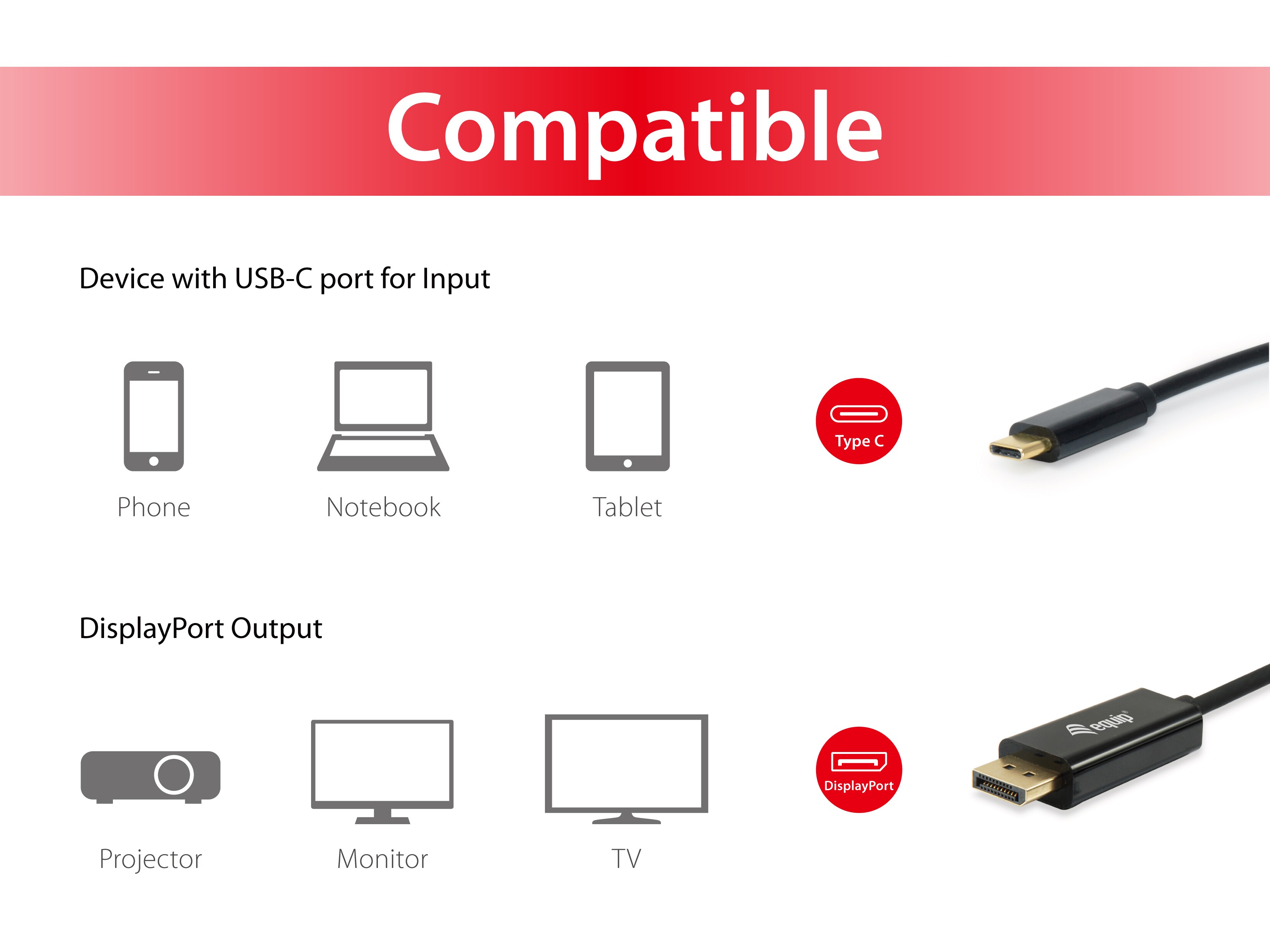 EQUIP 133467 USB-C auf DisPlayPort Kabel Stecker auf Stecker, 1.8m