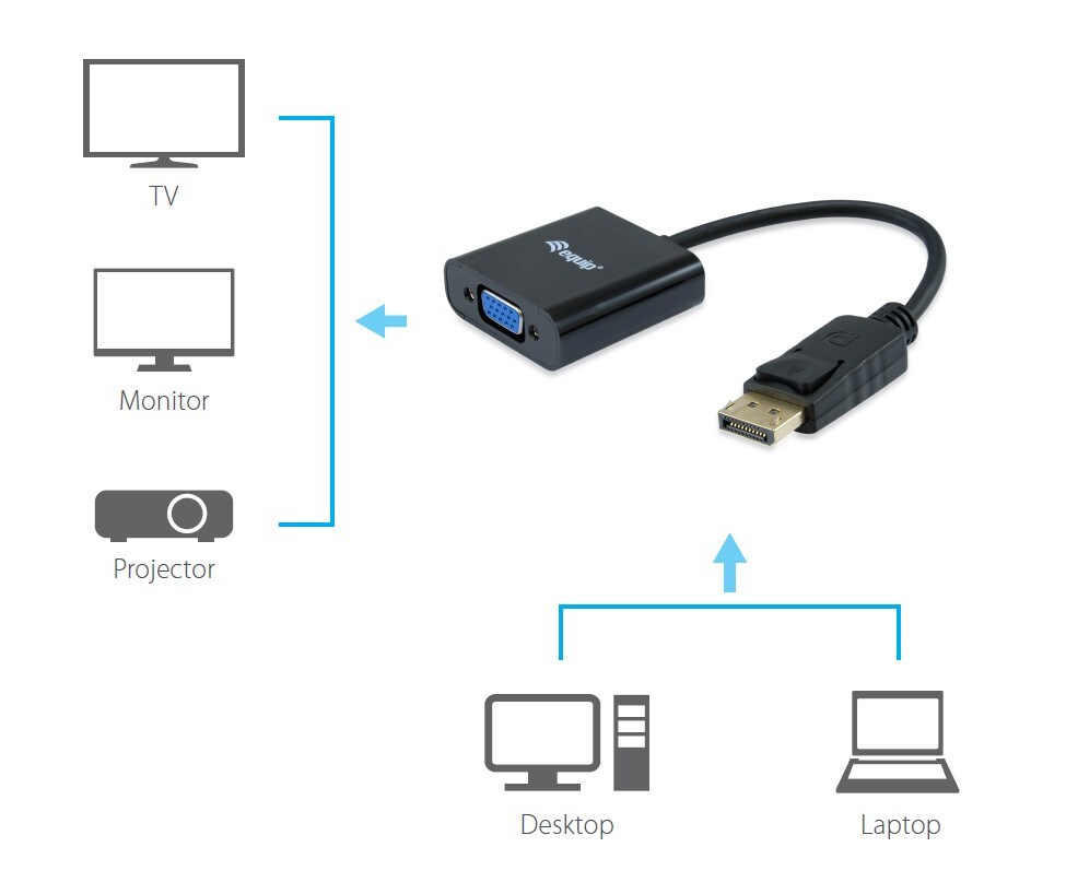 EQUIP 133435 DisplayPort auf HD15 VGA Adapter