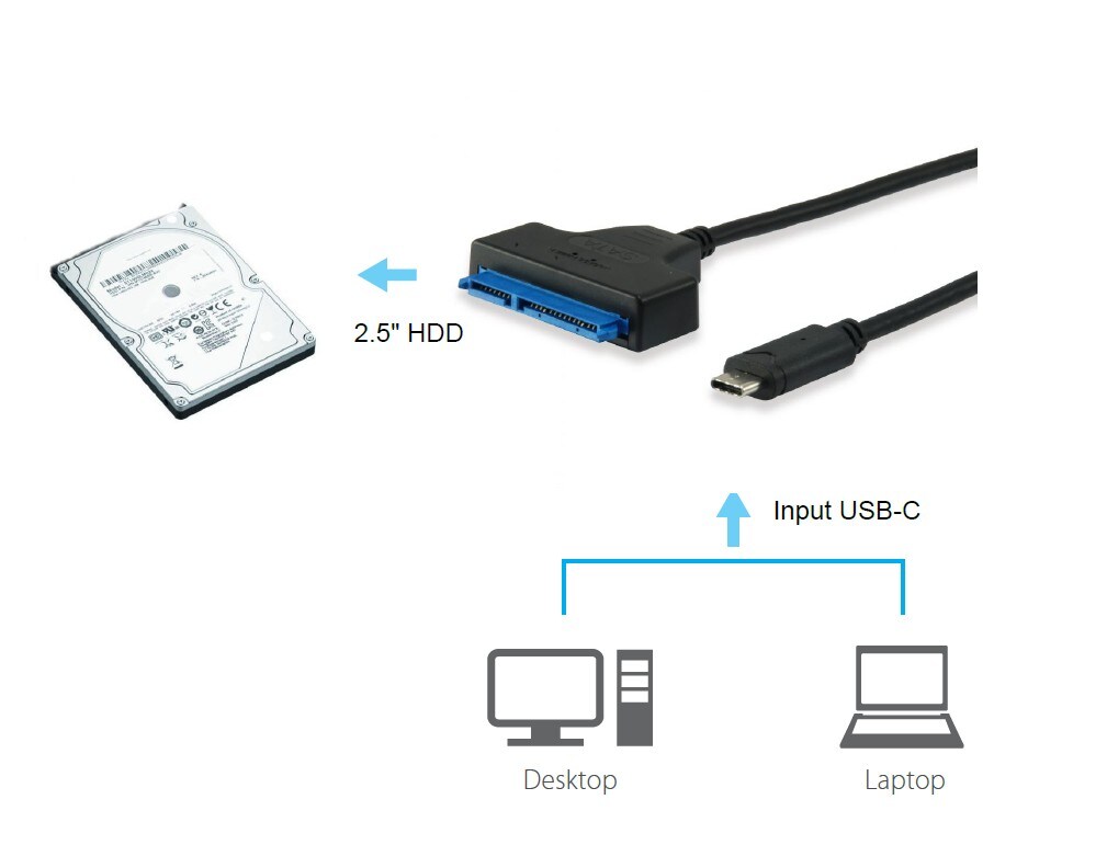 EQUIP 133456 USB-C auf SATA Kabel adapter