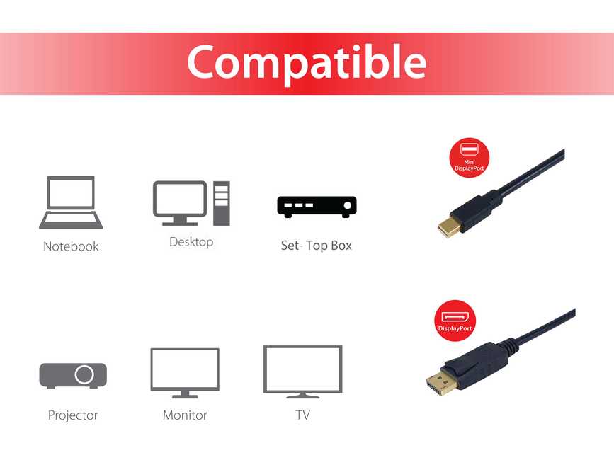 EQUIP 133442 Mini-DisplayPort-auf-DisplayPort-Kabel, M/M, 2,0m