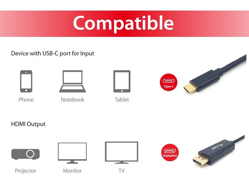 EQUIP 133428 USB-C auf DisplayPort-Premium-Kabel, M/M, 3.0m, 4K/60 Hz