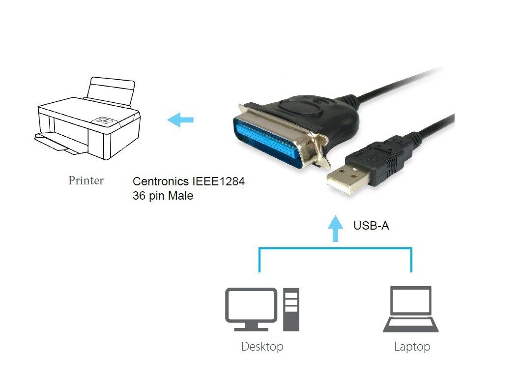 EQUIP 133383 USB-A auf Parallel adapter kable, schwarz