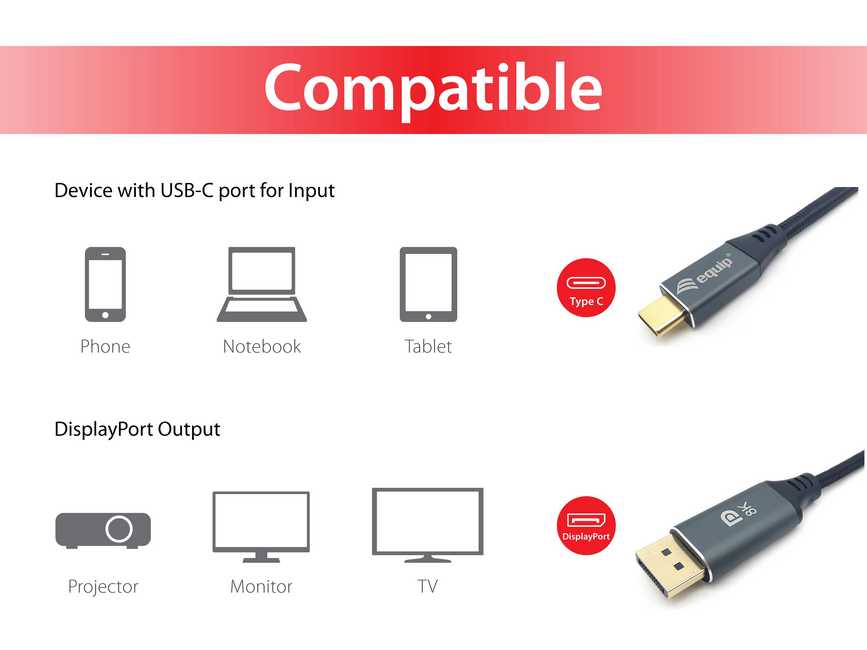 EQUIP 133423 USB-C auf DisplayPort-Premium-Kabel, M/M, 3.0 m, 8K/60 Hz