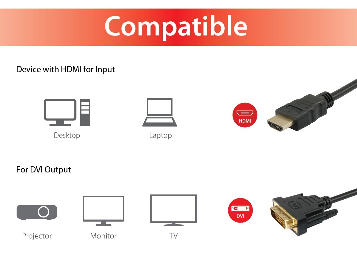 EQUIP 119322 HDMI ZU DVI-D Single Link Adapter Kabel, Stecker / Stecker, 2.0m