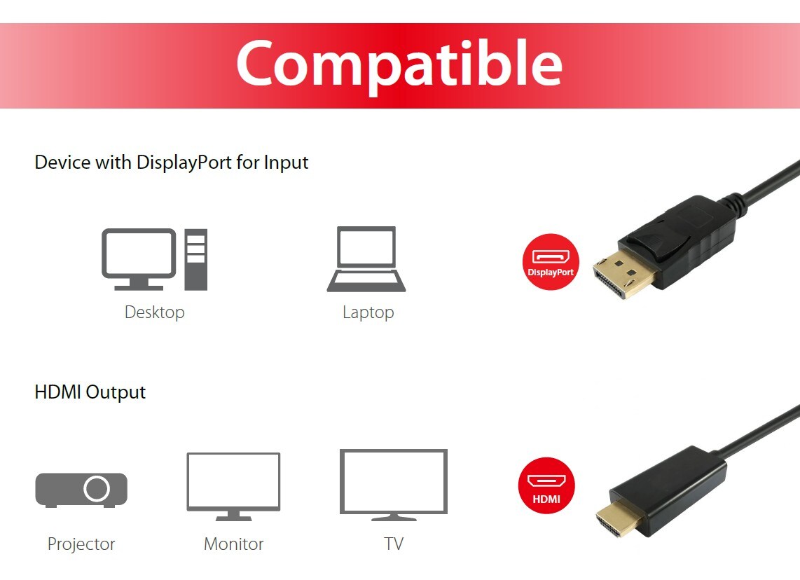 EQUIP 119390 DisplayPort auf HDMI Adapter kabel, 2.0m