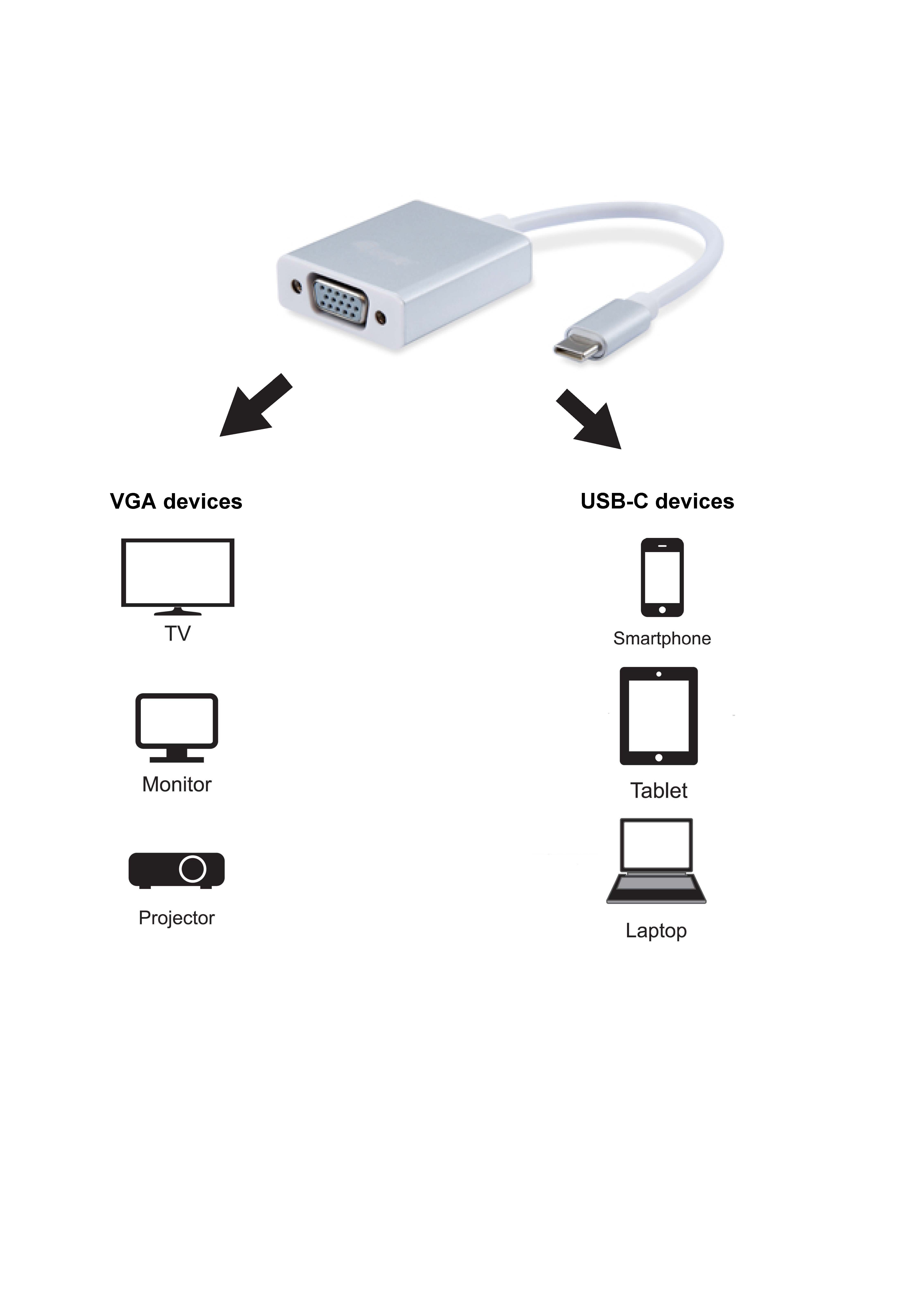 EQUIP 133451 USB-C auf HD15 VGA Adapter