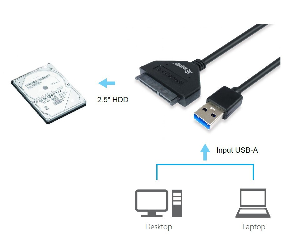 EQUIP 133471 USB 3.0 auf SATA Adapter