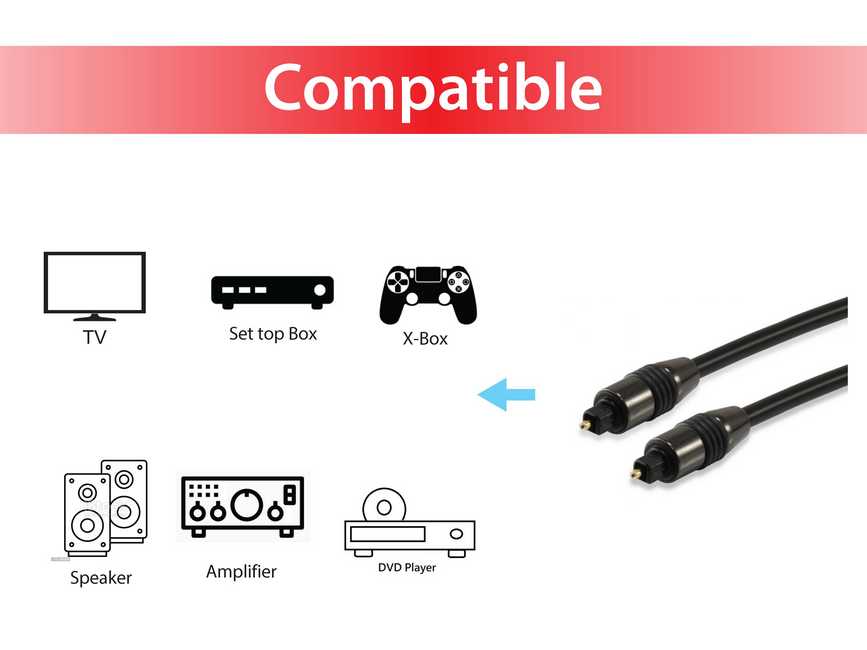 EQUIP 147921 TOSLINK Optisches SPDIF digitales Audiokabel, 1.8m