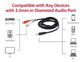 EQUIP 147093 3,5-mm-Stecker-auf-2-Cinch-Buchse-Stereo-Audiokabel, 2.5m