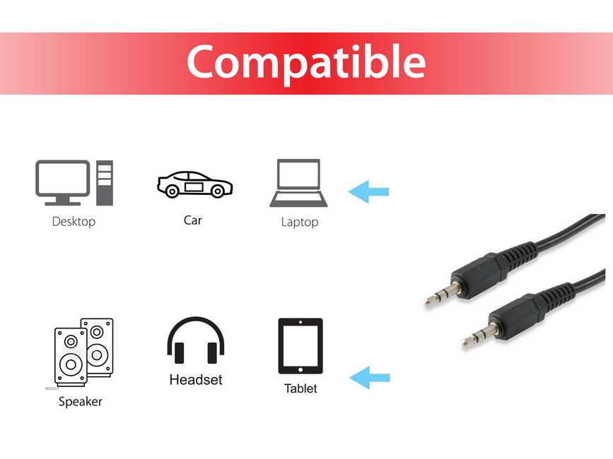 EQUIP 14708107 3.5mm Stecker to Stecker Stereo Audiokabel, 2.5m