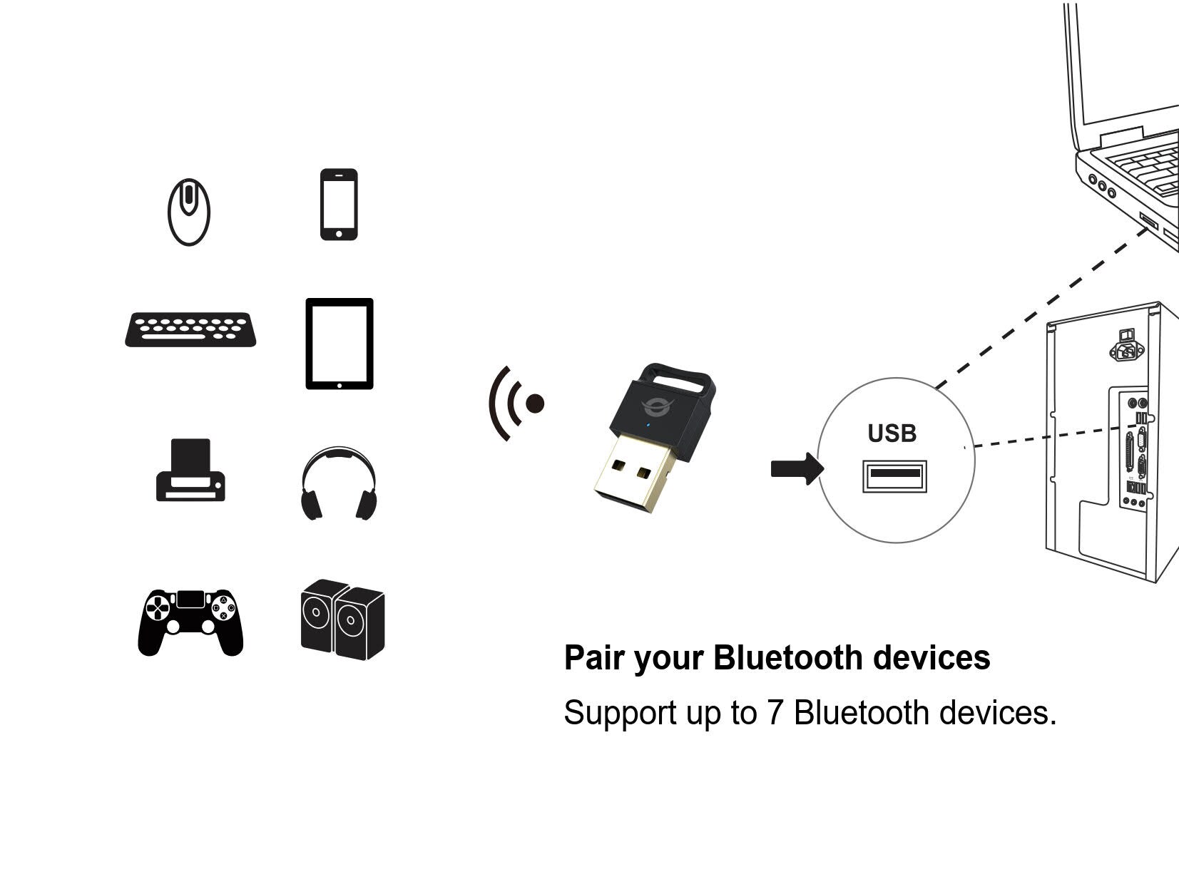 Conceptronic ABBY06B Bluetooth-V5.0-USB-Adapter