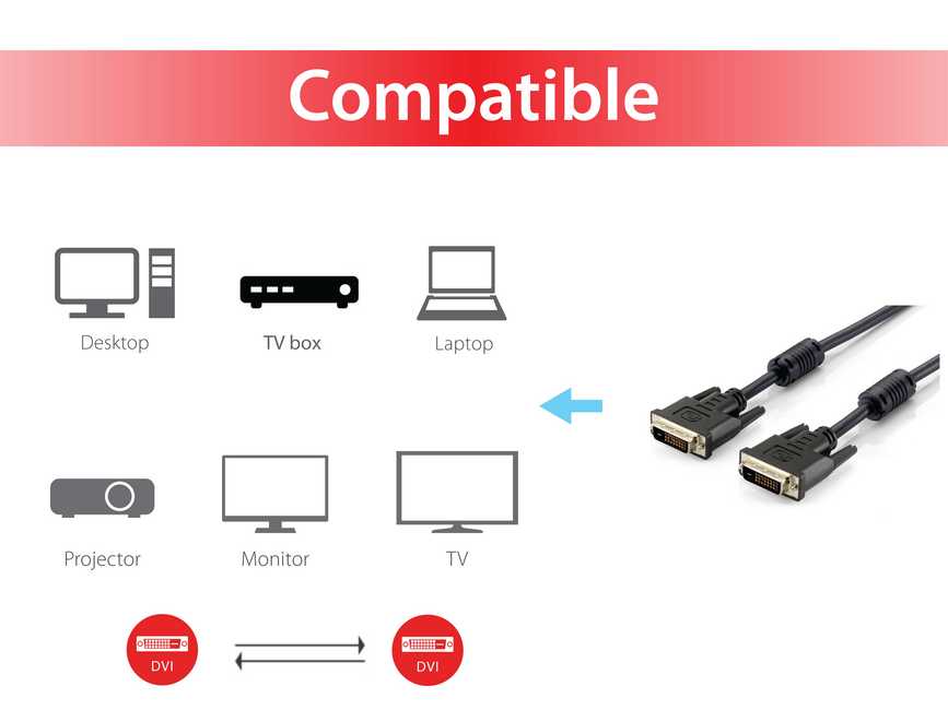 EQUIP 118935 DVI-D-Dual-Link Kabel, 5.0m