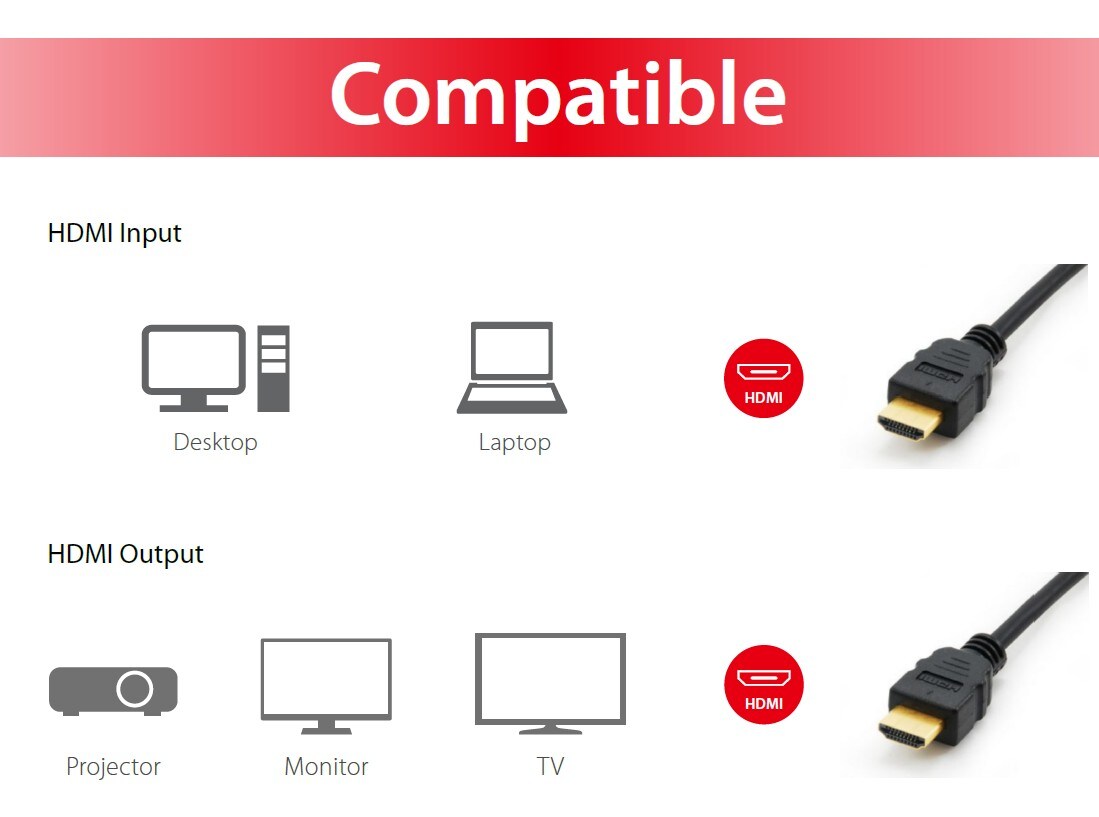 EQUIP 119353 HDMI 1.4 High Speed Kabel, 3.0m