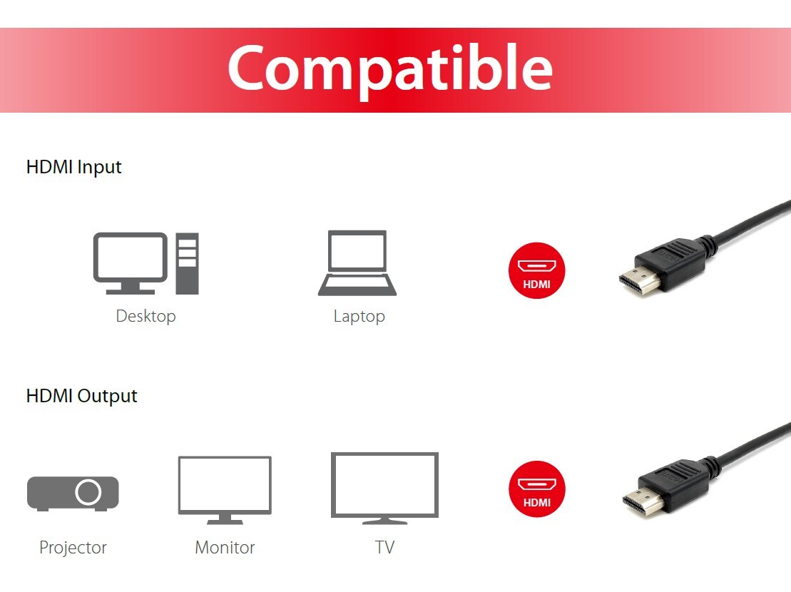 EQUIP 119310 HDMI High Speed Kabel, 1080P, 1.8, Schwarz