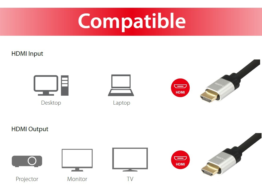 EQUIP 119340 HDMI 2.0 High Speed Kabel, Aluminiumgehäuse, 5.0m