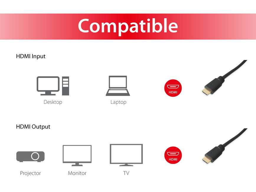 EQUIP 119373 HDMI 2.0 High Speed Kabel, 10m