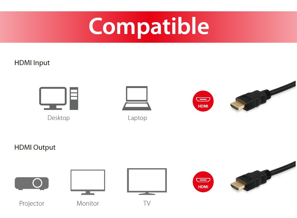 EQUIP 119350 HDMI 2.0 High Speed Kabel, 1.8m