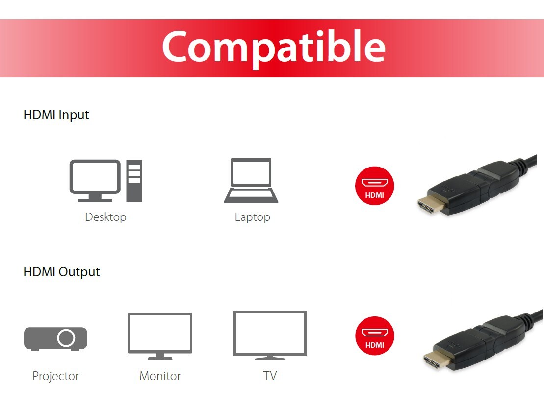 EQUIP 119363 HDMI 2.0 Kabel mit schwenkbaren Stecker, 3.0m, Swivel plug