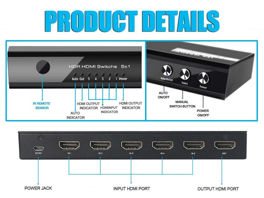 EQUIP 332726 5-Fach HDMI 2.0 Switch