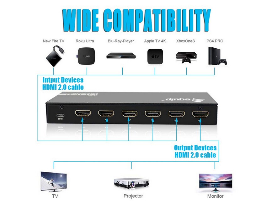 EQUIP 332726 5-Fach HDMI 2.0 Switch