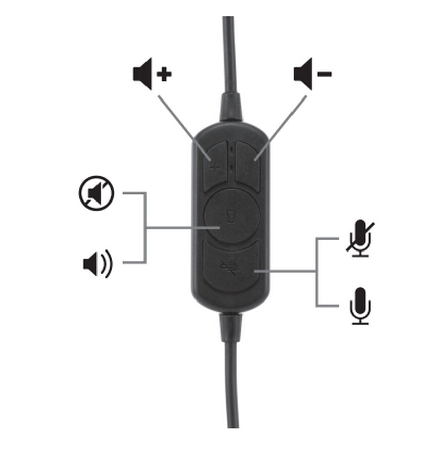 EQUIP 245305 USB-Headset