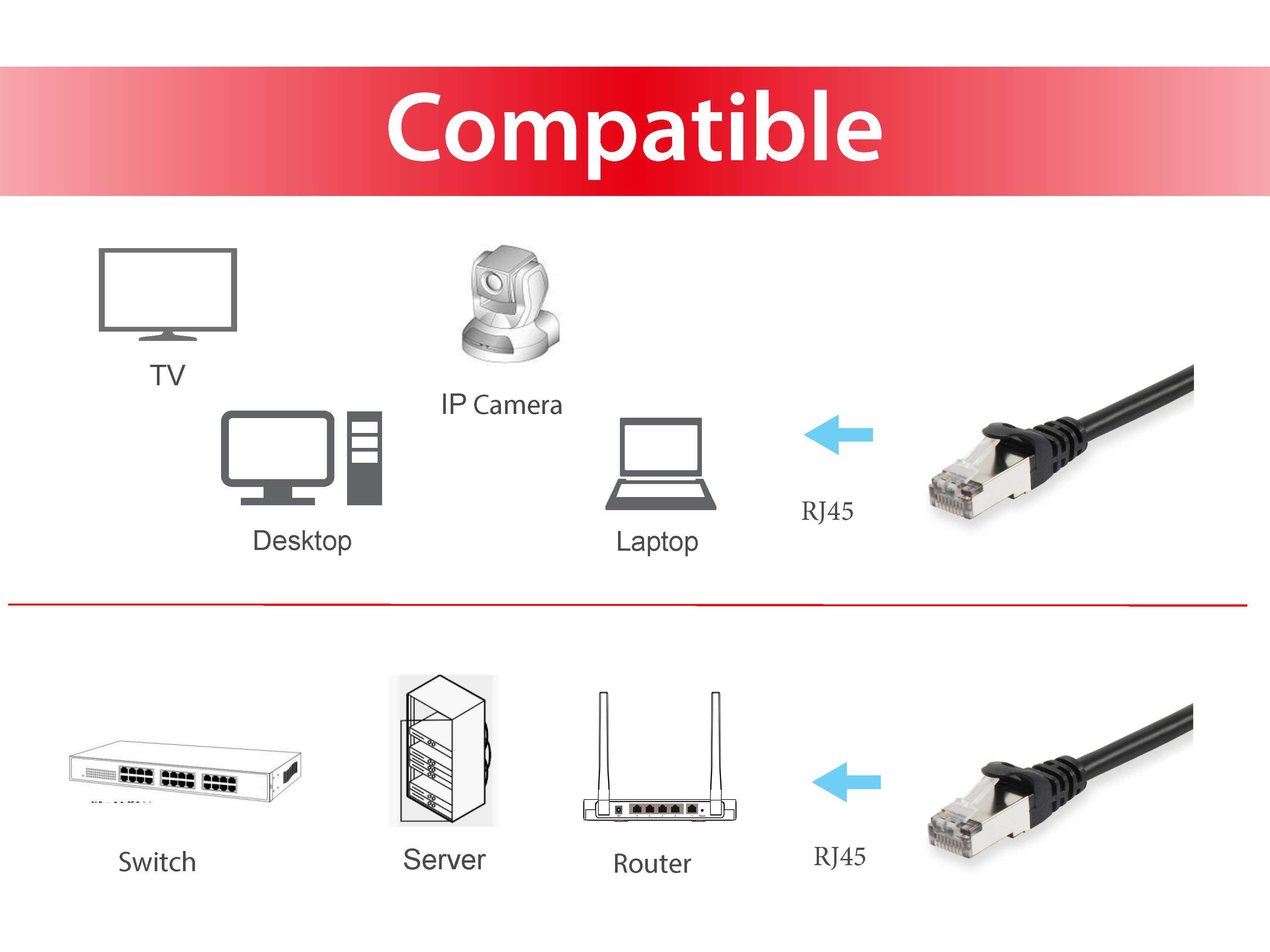 EQUIP 705910 Cat.5e SF/UTP Crossover Patchkabel, 1.0m