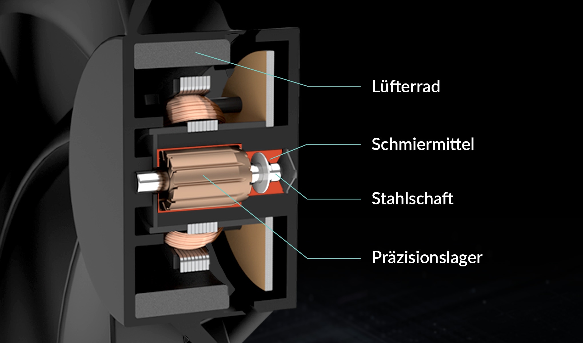 Arctic Freezer 36 CPU Kühler für AMD und Intel CPUs