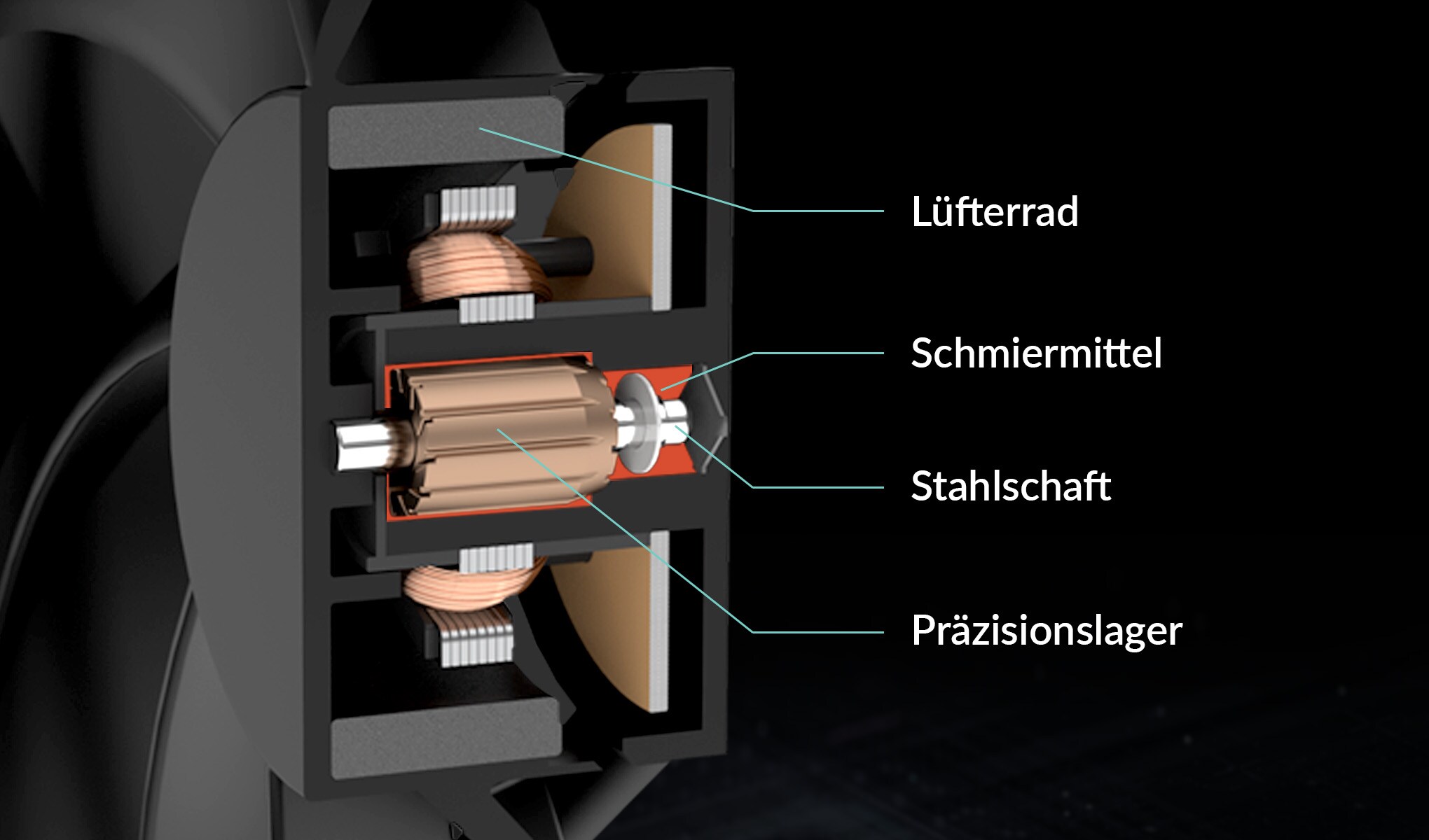 Arctic Freezer 36 Black CPU Kühler für AMD und Intel CPUs