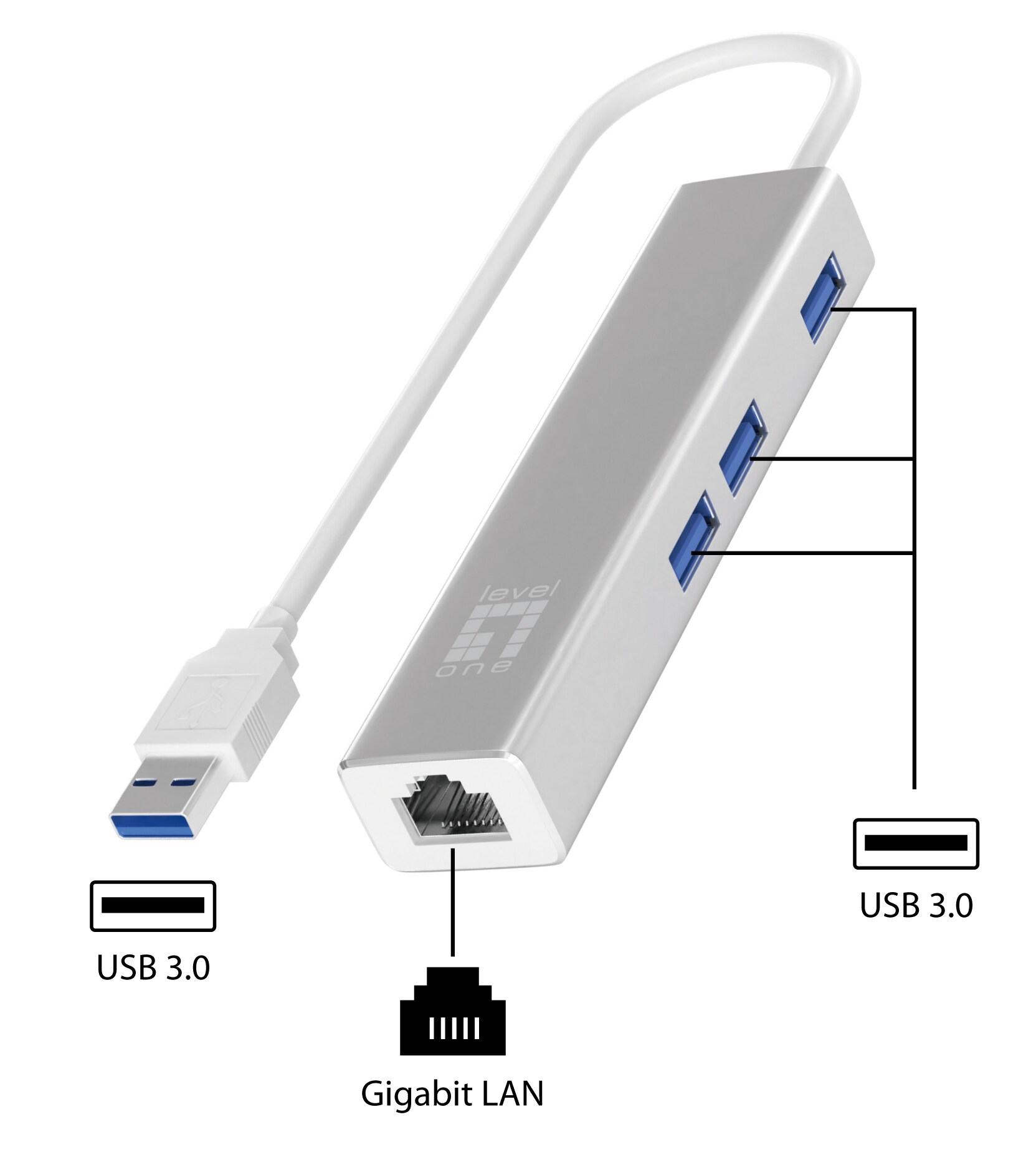 LEVELONE USB-0503 Gigabit USB Network Adapter, USB Hub