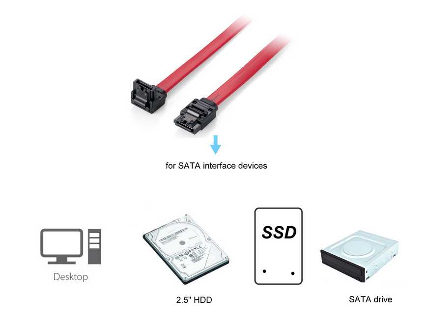 EQUIP 111902 SATA III Kabel, Abgewinkelt, 0.5m