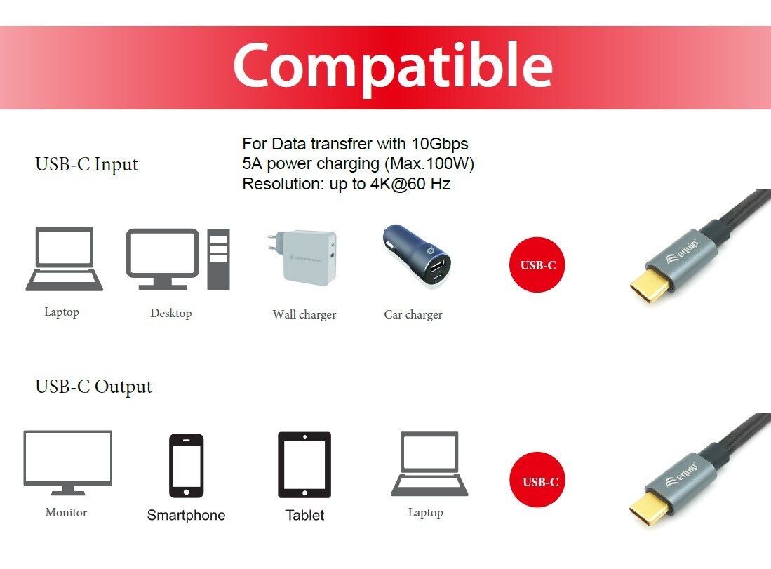 EQUIP 128357 USB 3.2 Gen 2 C-auf-C-Kabel, M/M, 2,0 m, PD100W , 4K/60Hz, 10Gbps