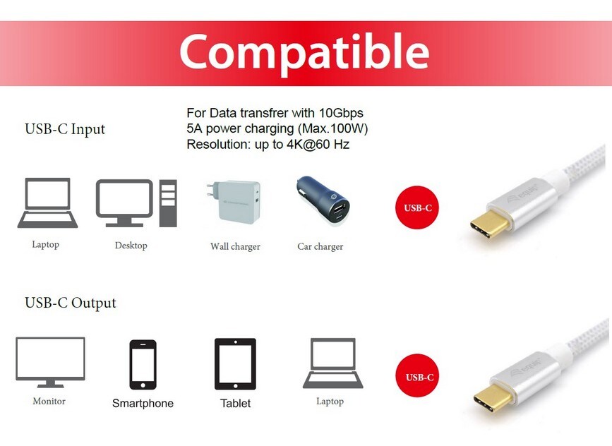 EQUIP 128358 USB 3.2 Gen 2 C-auf-C-Kabel 2,0m PD100W 4K/60Hz 10Gbps, Weiß