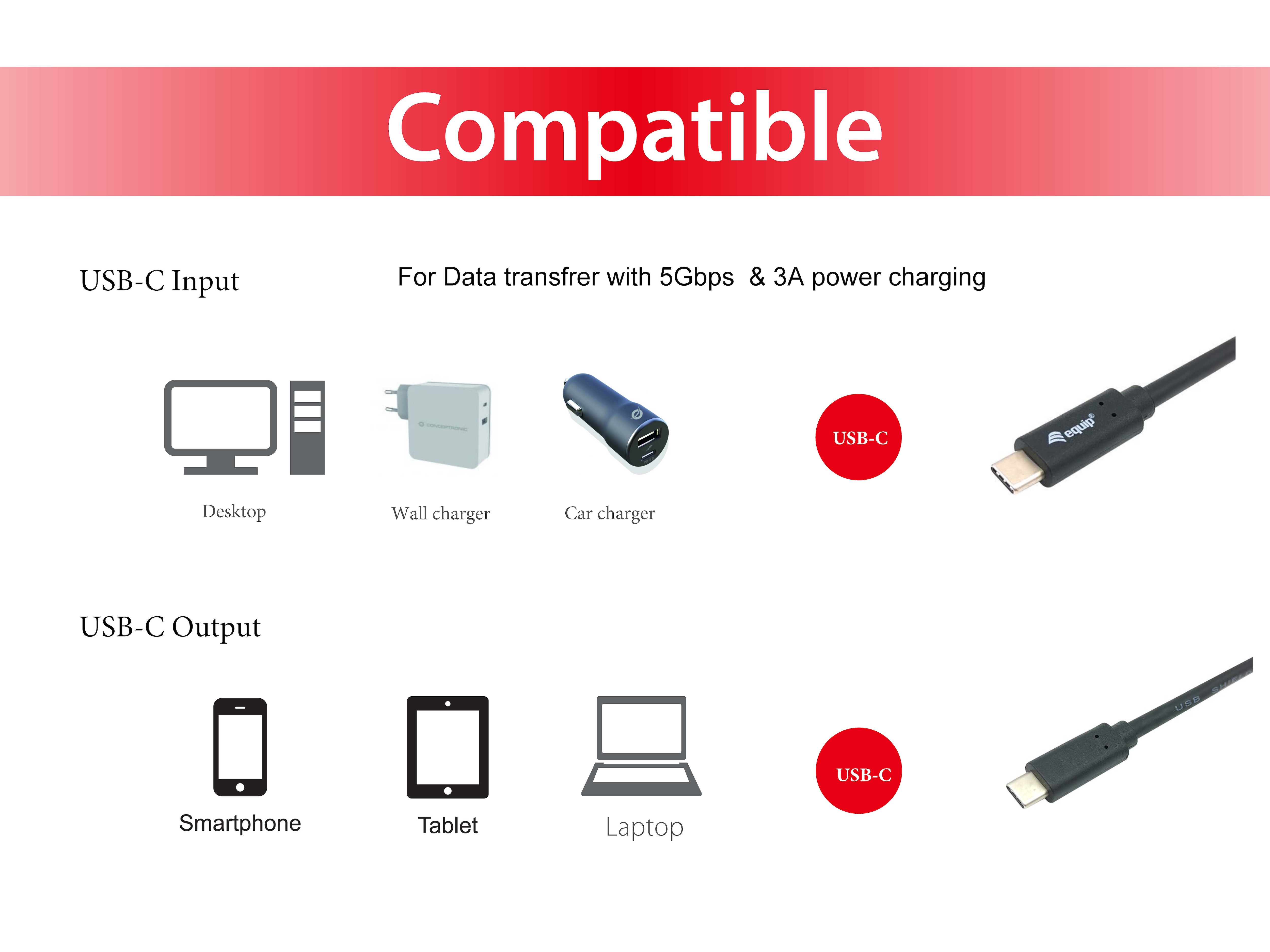 EQUIP 128347 USB 3.2 Gen 1 C auf C Kabel, M/M, 2.0m, PD 60W, 5Gbps, Schwarz